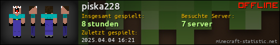 Benutzerleisten 560x90 für piska228
