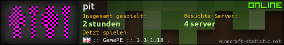 Benutzerleisten 560x90 für pit