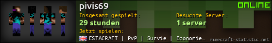 Benutzerleisten 560x90 für pivis69