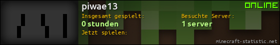 Benutzerleisten 560x90 für piwae13