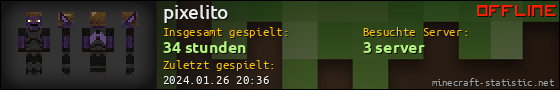 Benutzerleisten 560x90 für pixelito