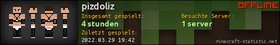 Benutzerleisten 560x90 für pizdoliz