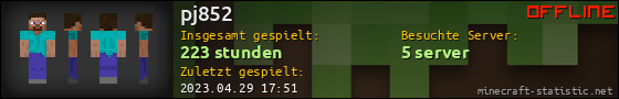Benutzerleisten 560x90 für pj852