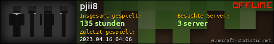 Benutzerleisten 560x90 für pjii8