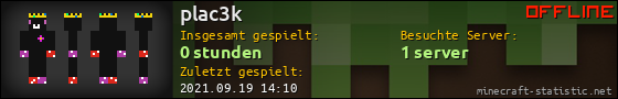 Benutzerleisten 560x90 für plac3k