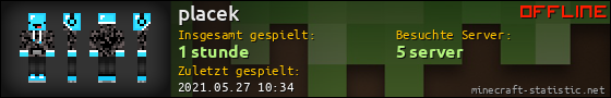 Benutzerleisten 560x90 für placek