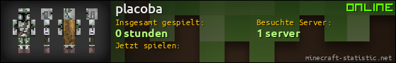 Benutzerleisten 560x90 für placoba