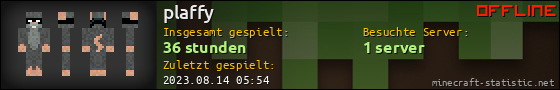 Benutzerleisten 560x90 für plaffy
