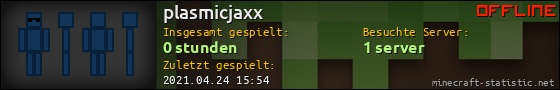 Benutzerleisten 560x90 für plasmicjaxx