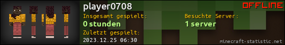 Benutzerleisten 560x90 für player0708