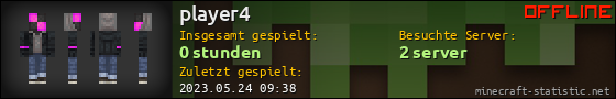 Benutzerleisten 560x90 für player4