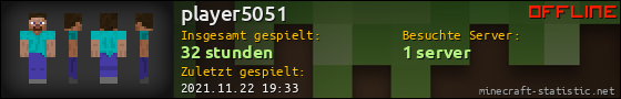 Benutzerleisten 560x90 für player5051