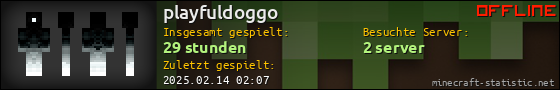 Benutzerleisten 560x90 für playfuldoggo