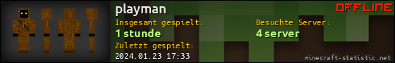 Benutzerleisten 560x90 für playman