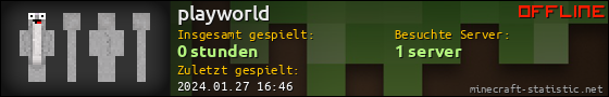 Benutzerleisten 560x90 für playworld