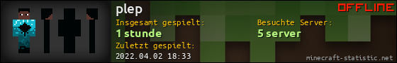 Benutzerleisten 560x90 für plep