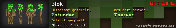 Benutzerleisten 560x90 für plok