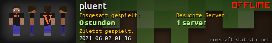 Benutzerleisten 560x90 für pluent