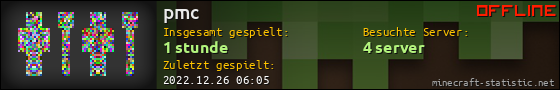 Benutzerleisten 560x90 für pmc