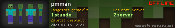Benutzerleisten 560x90 für pmman