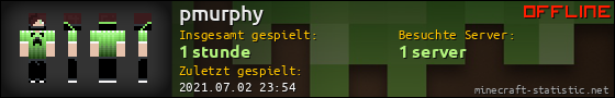 Benutzerleisten 560x90 für pmurphy