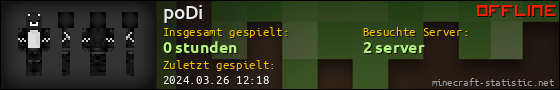 Benutzerleisten 560x90 für poDi