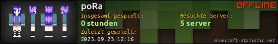 Benutzerleisten 560x90 für poRa