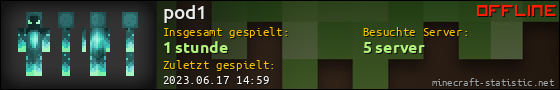 Benutzerleisten 560x90 für pod1