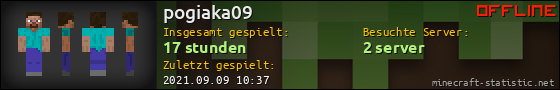 Benutzerleisten 560x90 für pogiaka09