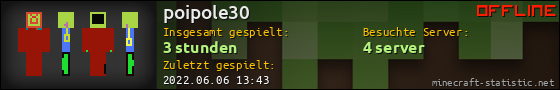 Benutzerleisten 560x90 für poipole30