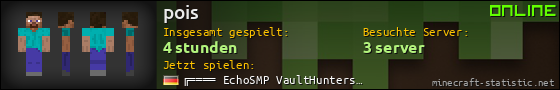 Benutzerleisten 560x90 für pois