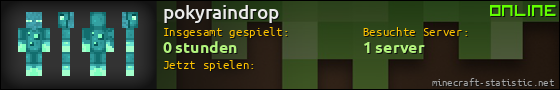 Benutzerleisten 560x90 für pokyraindrop