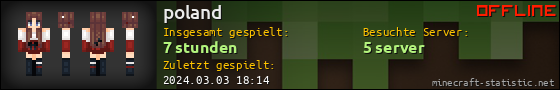 Benutzerleisten 560x90 für poland