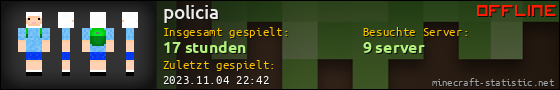 Benutzerleisten 560x90 für policia