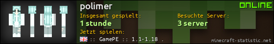 Benutzerleisten 560x90 für polimer
