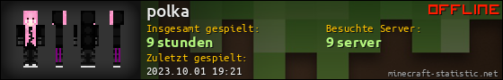 Benutzerleisten 560x90 für polka