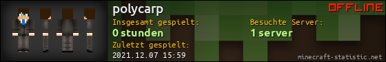 Benutzerleisten 560x90 für polycarp