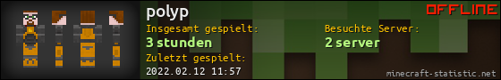 Benutzerleisten 560x90 für polyp