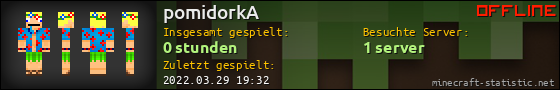 Benutzerleisten 560x90 für pomidorkA