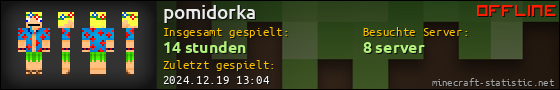 Benutzerleisten 560x90 für pomidorka