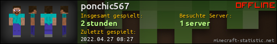 Benutzerleisten 560x90 für ponchic567