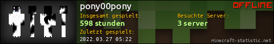 Benutzerleisten 560x90 für pony00pony