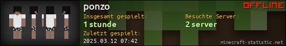 Benutzerleisten 560x90 für ponzo