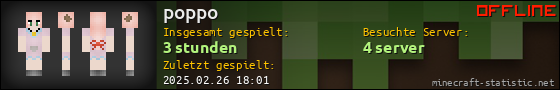 Benutzerleisten 560x90 für poppo