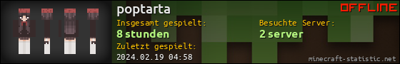 Benutzerleisten 560x90 für poptarta