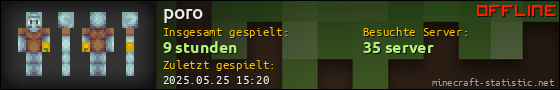 Benutzerleisten 560x90 für poro