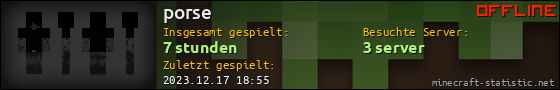 Benutzerleisten 560x90 für porse