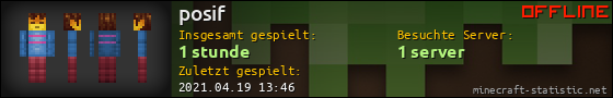 Benutzerleisten 560x90 für posif