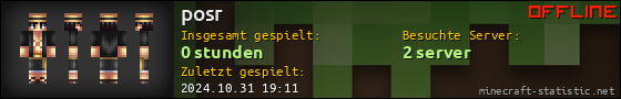Benutzerleisten 560x90 für posr