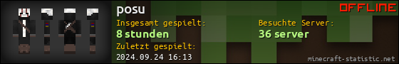 Benutzerleisten 560x90 für posu